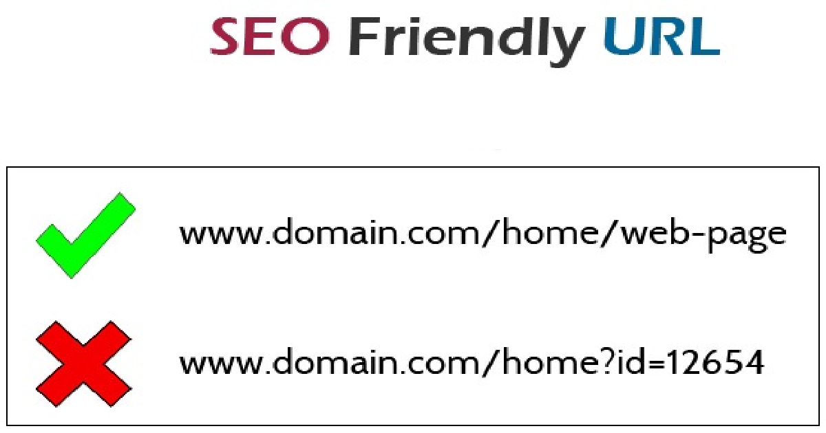 The Guide To SEO Friendly URLs For Your Voice Over Website